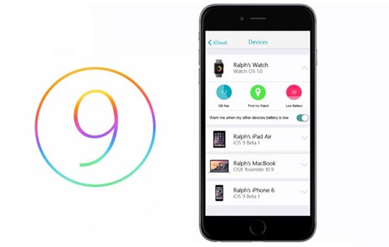 Beta 3 på iOS 8 kunne komme neste 8. juli
