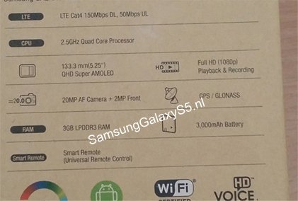 Bilde - En boks avslÃ¸rer de offisielle egenskapene til Samsung Galaxy S5