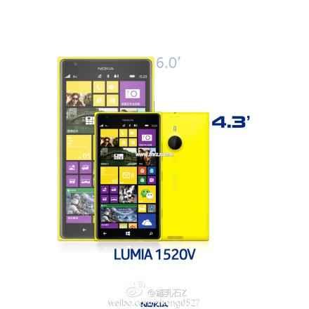 Bilde - Nokia Lumia 1520V kan vÃ¦re Nokias fÃ¸rste Mini-smarttelefon