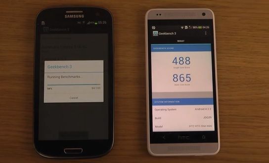 Samsung Galaxy S3 vs HTC One Mini, ytelsestest