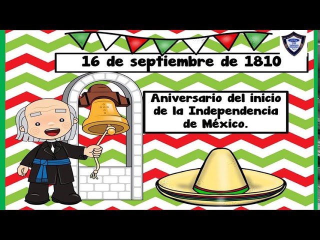 Periódico mural septiembre: 5 ideas creativas para inspirar 13 periodico mural septiembre