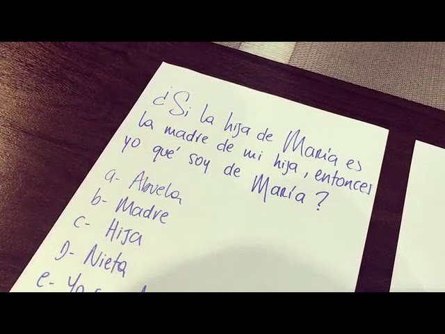 Si la hija de María es la madre de mi hija: 5 curiosidades sorprendentes 13 si la hija de maria es la madre de mi hija